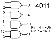 Pin-Belegung CMOS 4011